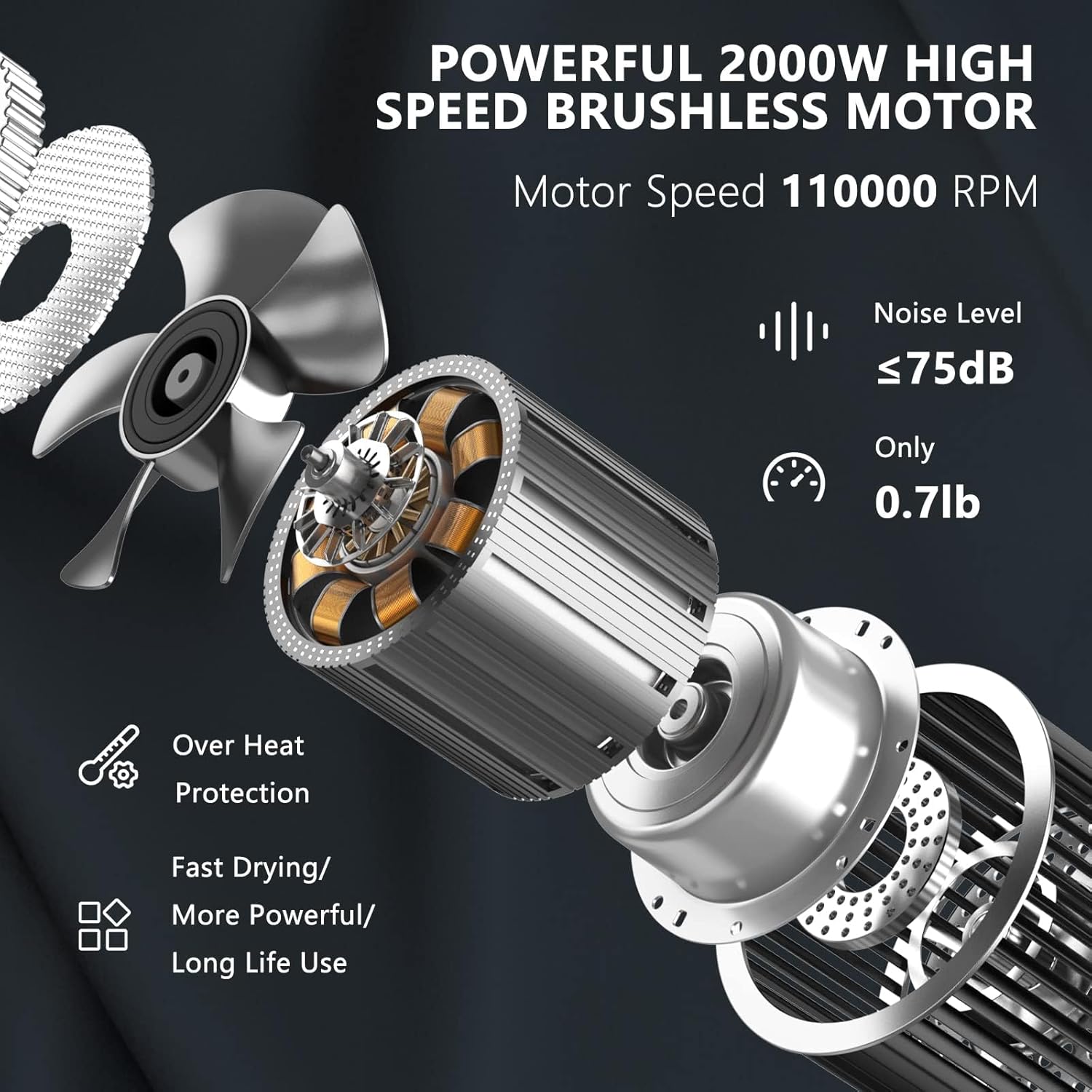 Thumbnail 1 de Slopehill Ionen-Haartrockner (110.000 RPM) mit bürstenlosem Motor – kompakt für Zuhause & Reisen (Hellgrau)