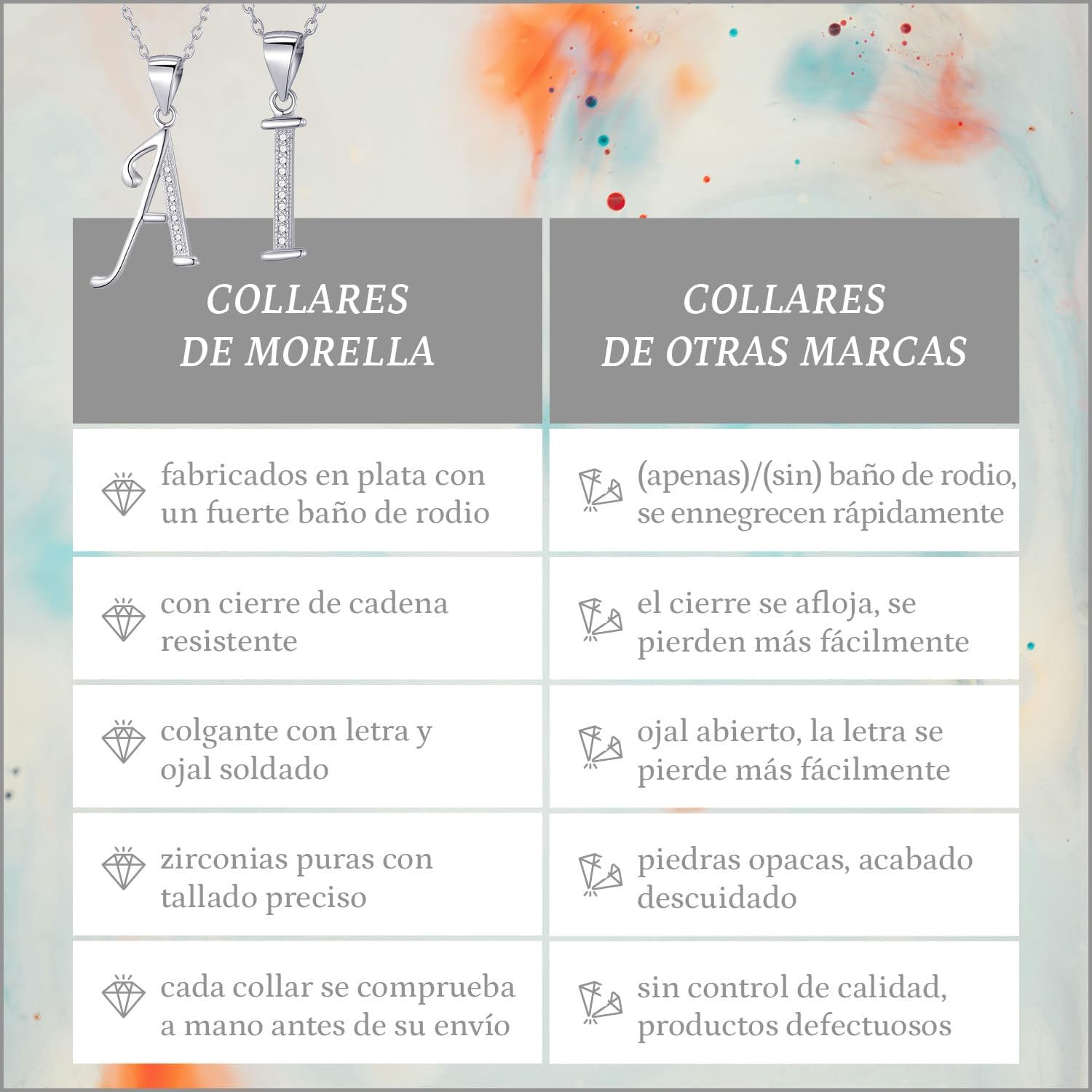 Detalle de Morella collar letra 925 plata rodiada 45 cm
