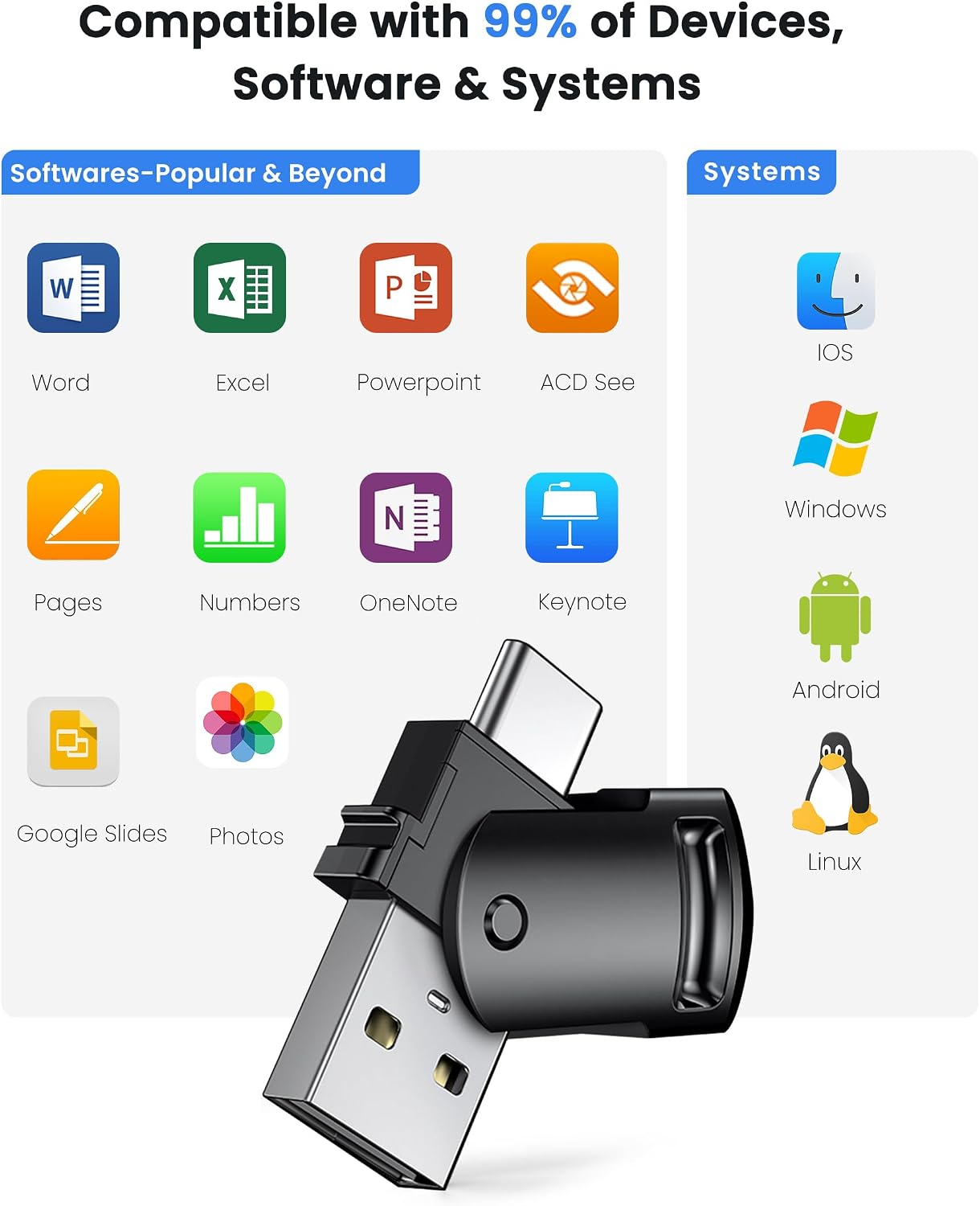 Detalle de ELISWEEN Wireless Presentation Clicker with USB-A/USB-C Receiver, Red Pointer