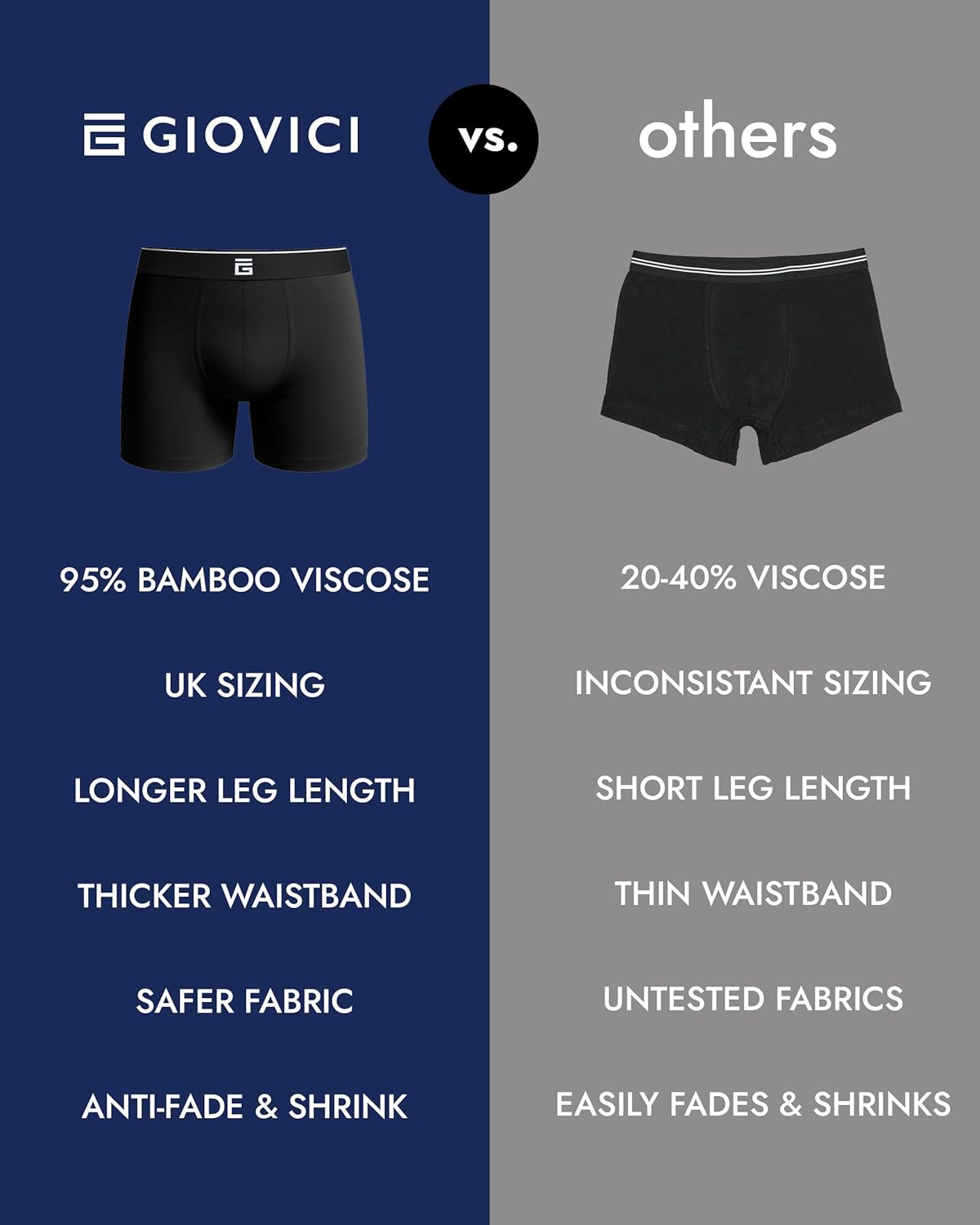 Thumbnail 4 de Giovici men’s bamboo boxers – anti-chafing soft boxer briefs multipack with moisture-wicking