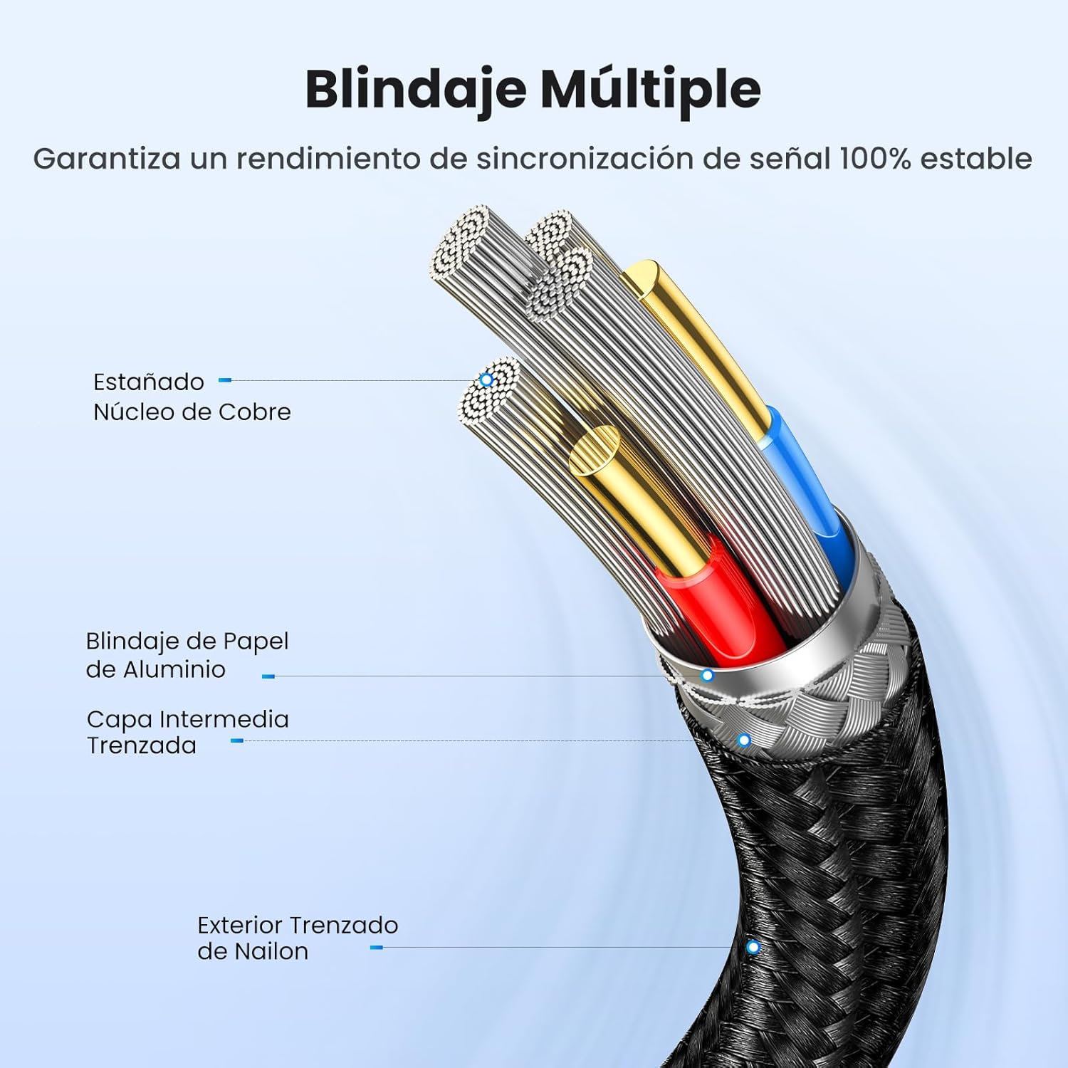 Thumbnail 6 de UGREEN Cable USB 3.0 Tipo A Macho 5Gbps 🔌 Ideal para Dispositivos