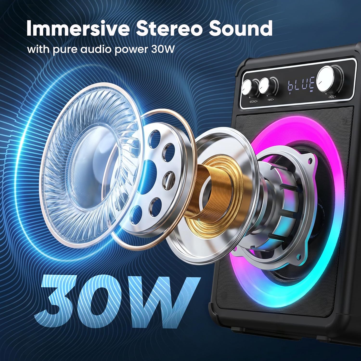 Detalle de VOSOCO Karaoke Machine with 2 Wireless Microphones and Bluetooth 5.2