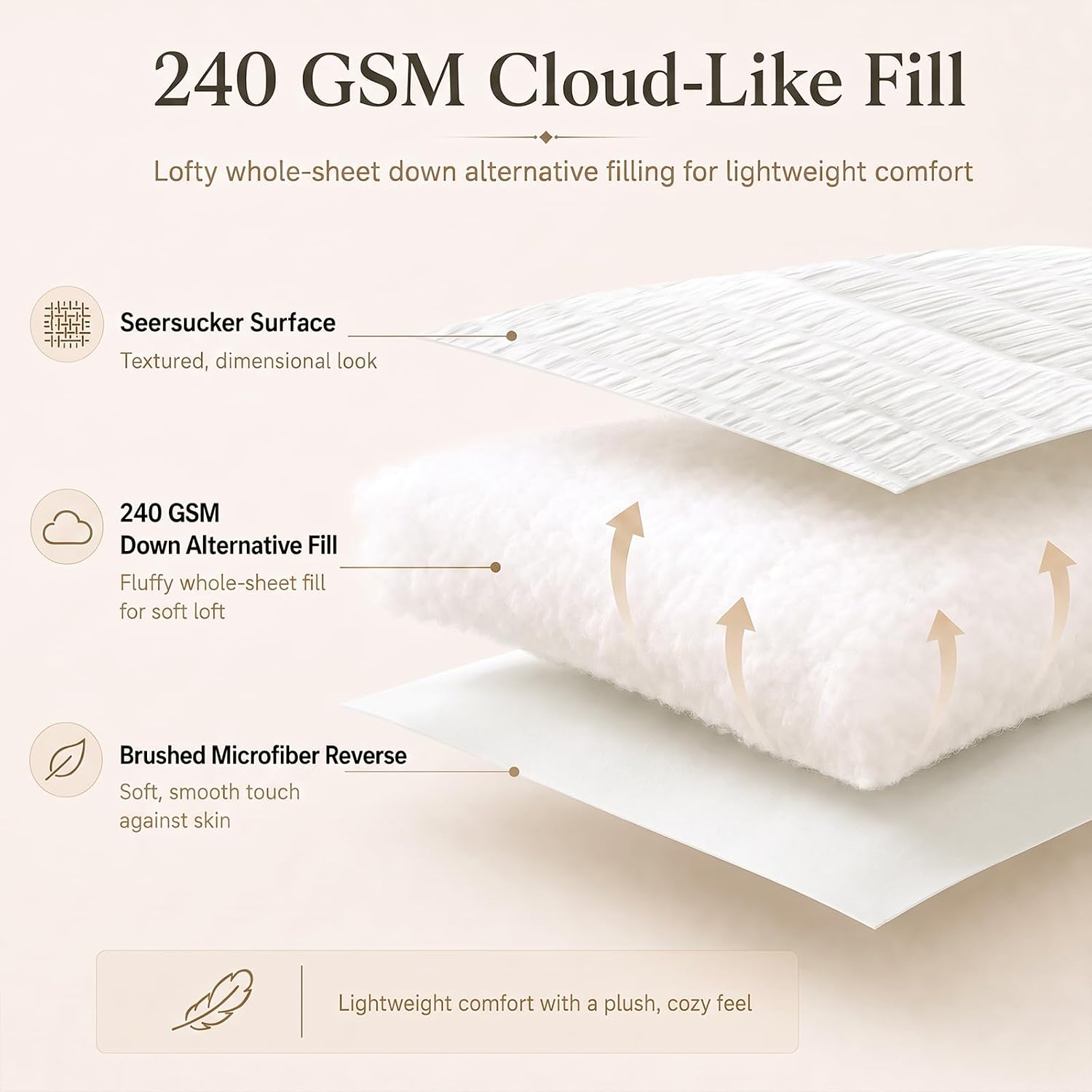 Thumbnail 2 de CozyLux Full Size 7-Piece Seersucker Comforter Set with Sheets (White)