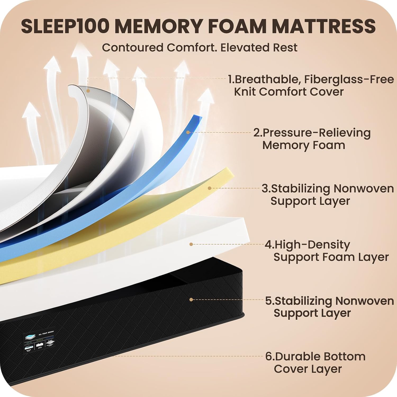 Detalle de Extra Firm Queen Mattress, 14-Inch