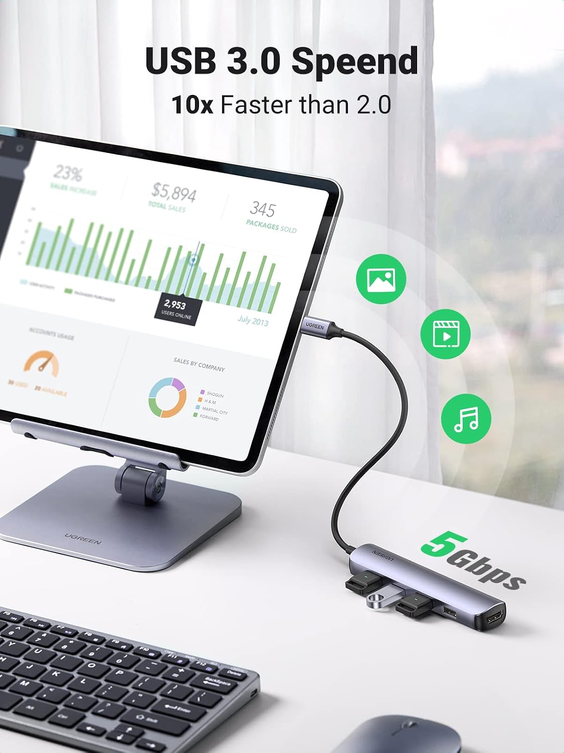Detalle de UGREEN 20197 USB-C Hub (5-in-1) with 4K HDMI and 4× USB-A 3.0 for MacBook, Surface and more