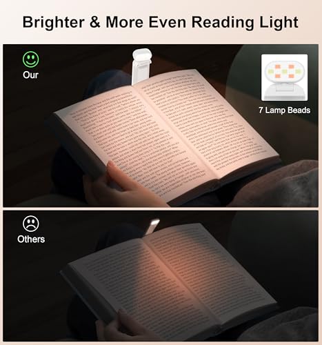 Detalle de Gritin Luz de Lectura con Pinzas Recargable: versátil, ocularmente suave y portable