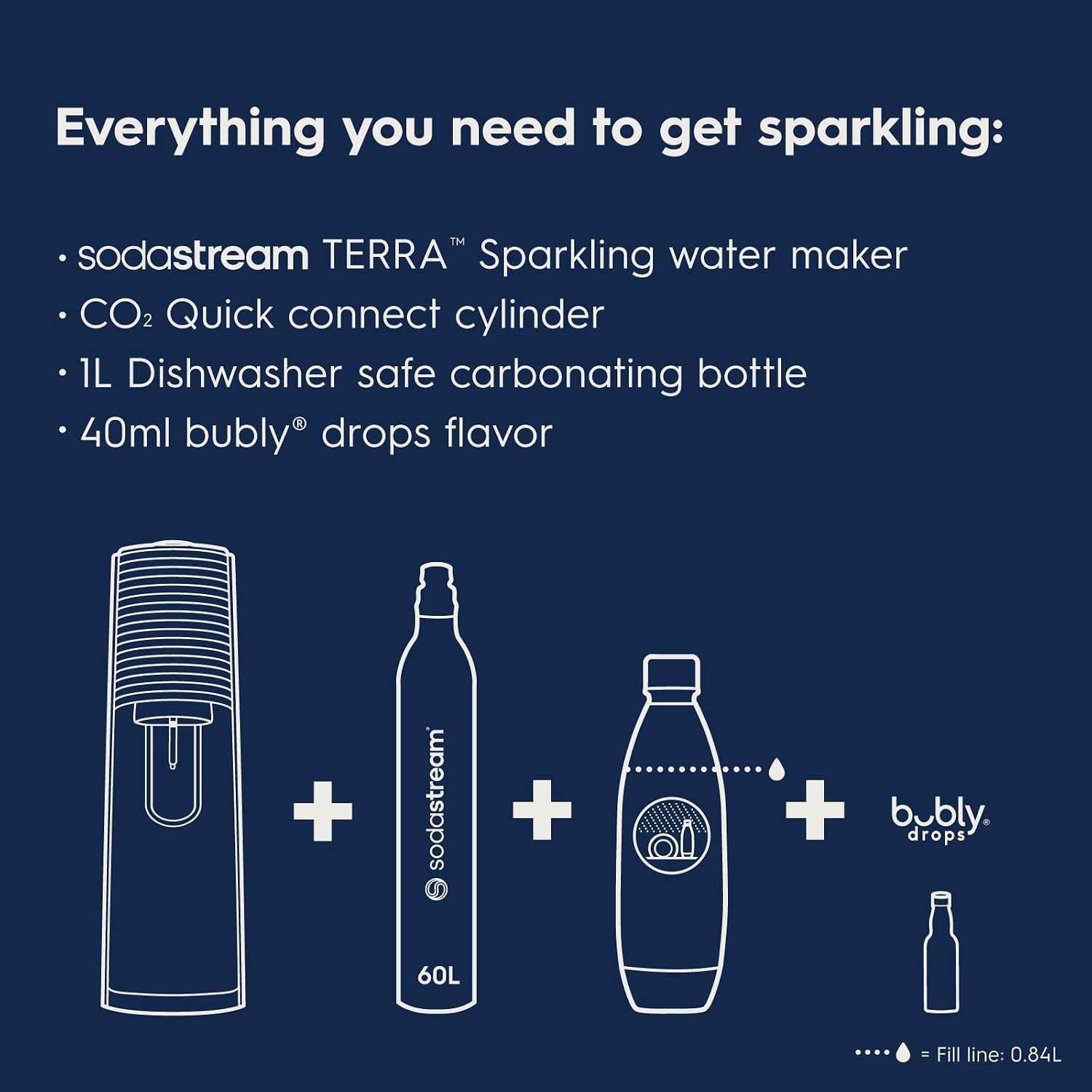 Detalle de SodaStream Sparkling Water Maker Terra