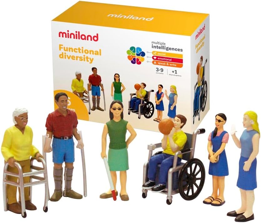 Detalle de Miniland Miniland27389 – wielobarwny zestaw figurek edukacyjnych, 14 cm