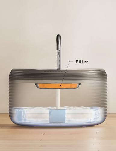 Detalle 2 de FEELNEEDY Pack de 6 filtres à charbon pour fontaine à chat 3,2 L