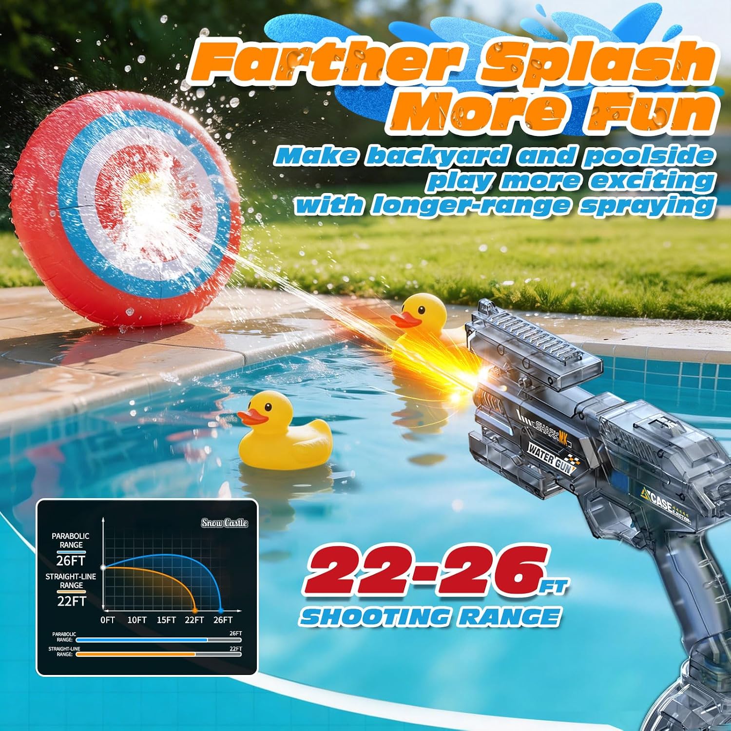 Detalle de Tecnock 2 Pack Electric Water Guns: Light-Up, USB Rechargeable Blasters for Summer Fun
