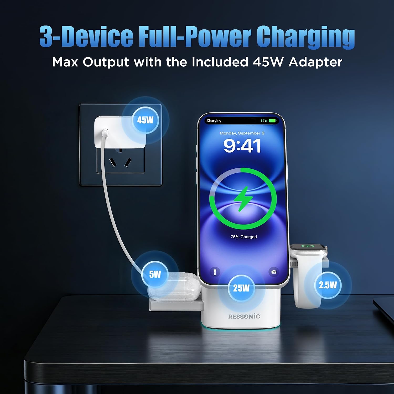 Detalle de RESSONIC 3-in-1 Wireless Charging Station, 25W Magnetic Dock