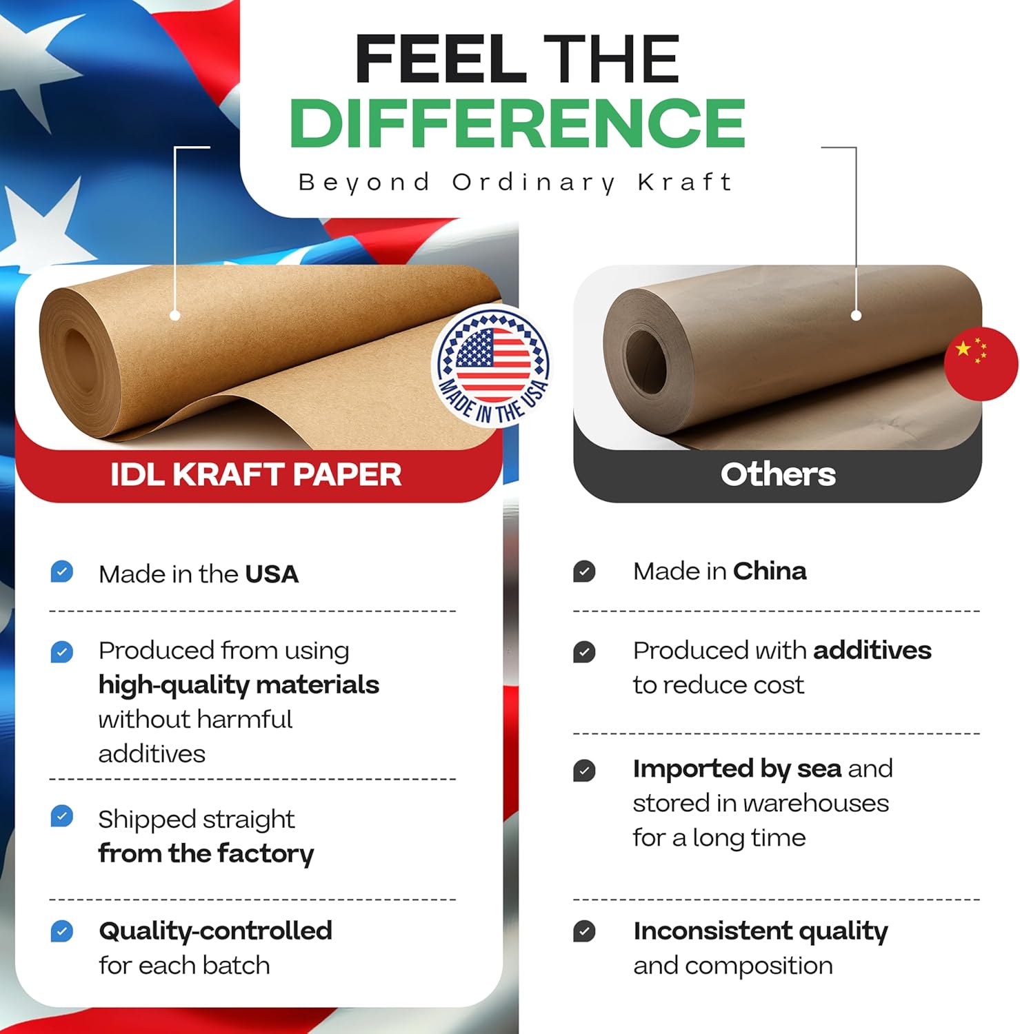 Detalle 2 de IDL Packaging Brown Kraft Paper Roll, 36" x 2160", 30 lb Uncoated Paper
