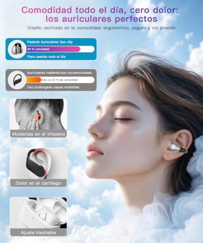 Detalle 2 de Paekole Auriculares Inalámbricos Bluetooth 6.1 Open Ear Clip: comodidad ligera y sonido directional para todo el día