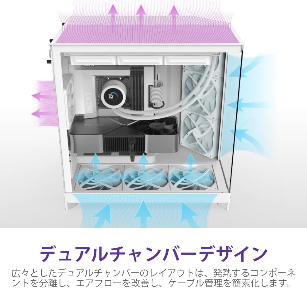 Thumbnail 6 de NZXT H9 Flow (2025) CM-H92FW-01 ミドルタワーPCケース、白、ファン4基・420mmラジエーター対応