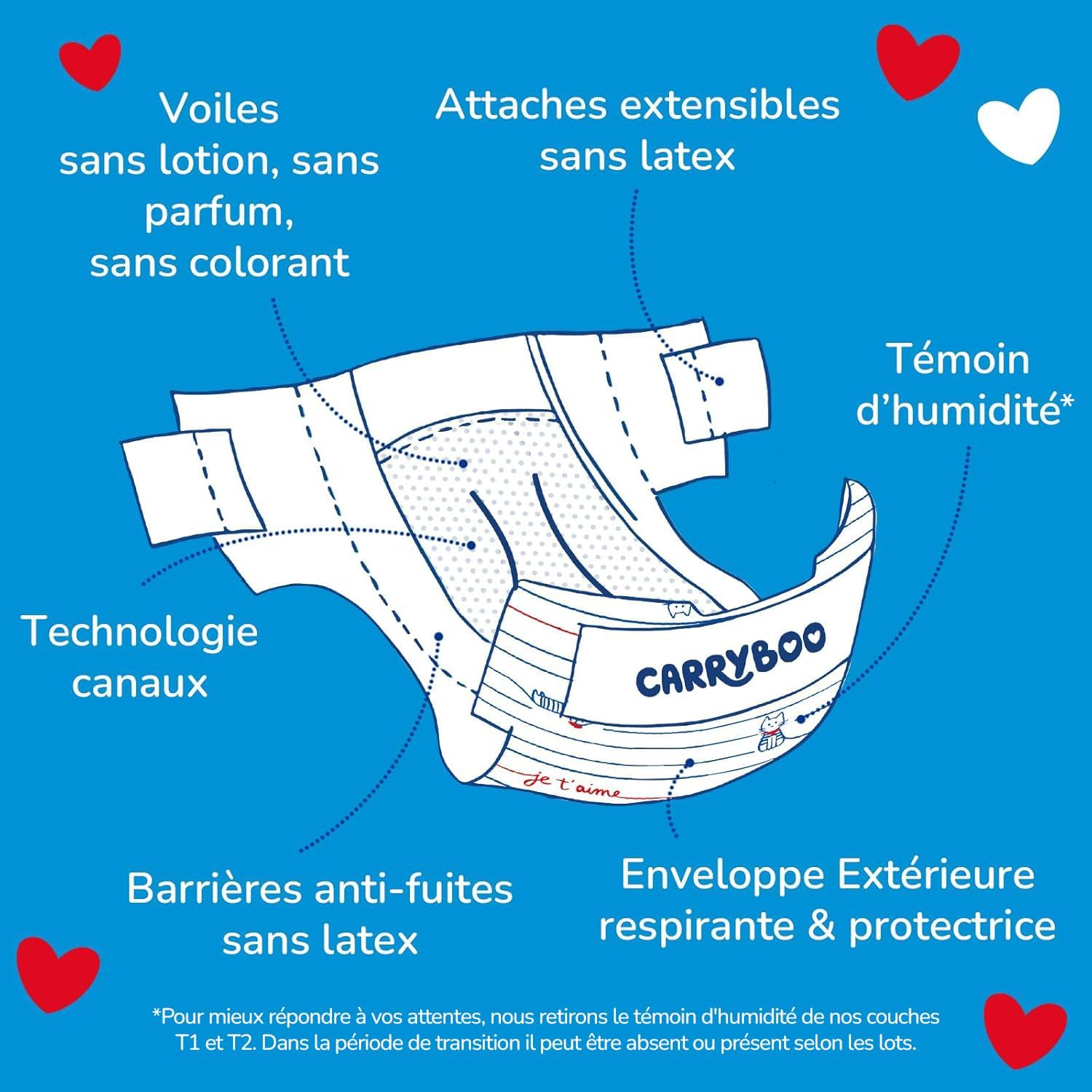 Thumbnail 6 de CARRYBOO Couches Taille 2 (3-6 kg) – pack de 50, jusqu’à 12h anti-fuites