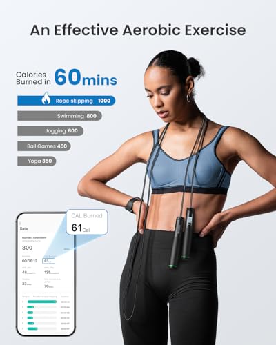 Thumbnail 7 de RENPHO Smart Cuerda para Saltar con Contador: versión inalámbrica y ajustable para entrenamiento en casa y en movilidad
