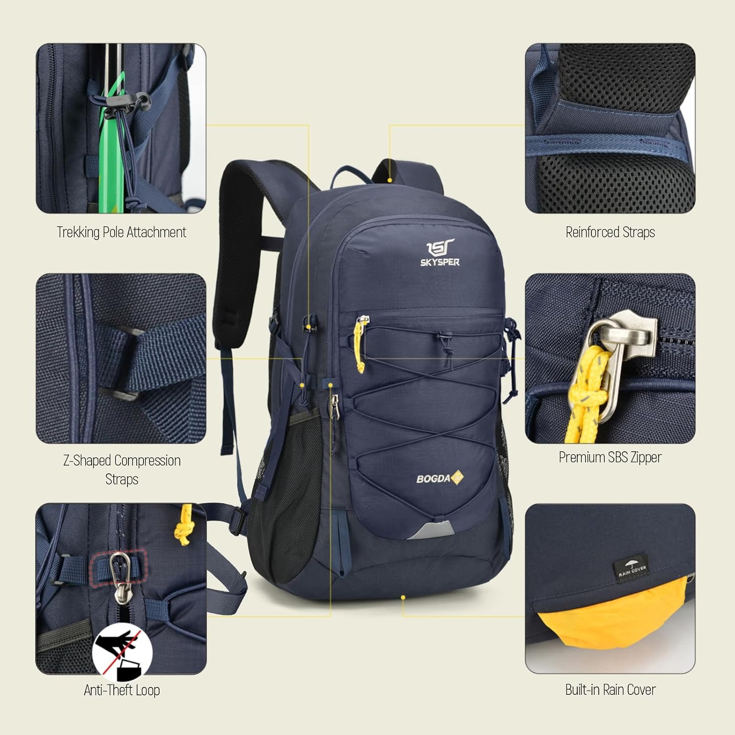 Thumbnail 2 de SKYSPER Wanderrucksack 25L mit 3D Air Mesh