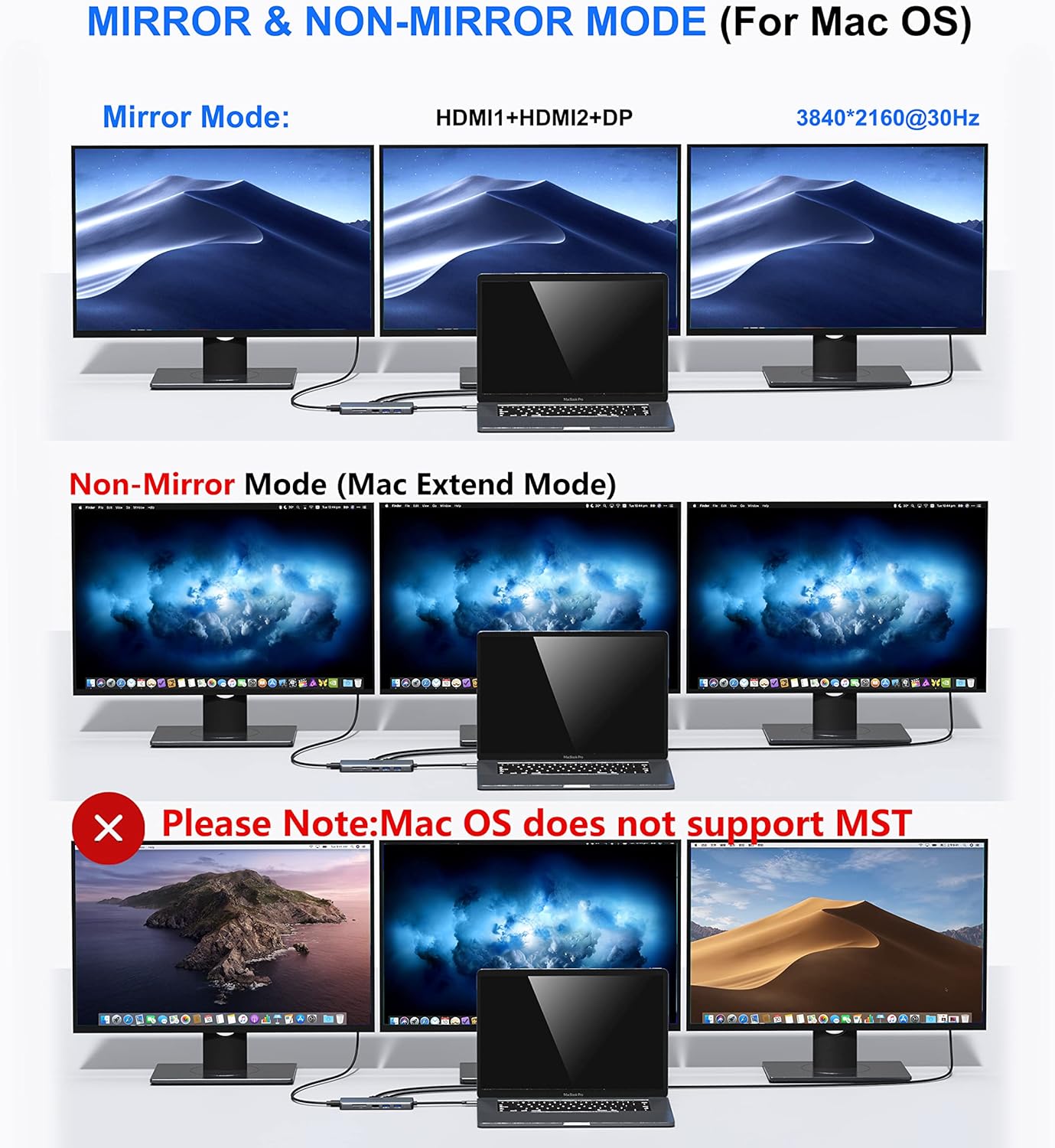 Detalle de Selore&S-Global SEUC3303 USB-Cドッキングステーション、トリプルディスプレイ・100W PD・有線LAN対応