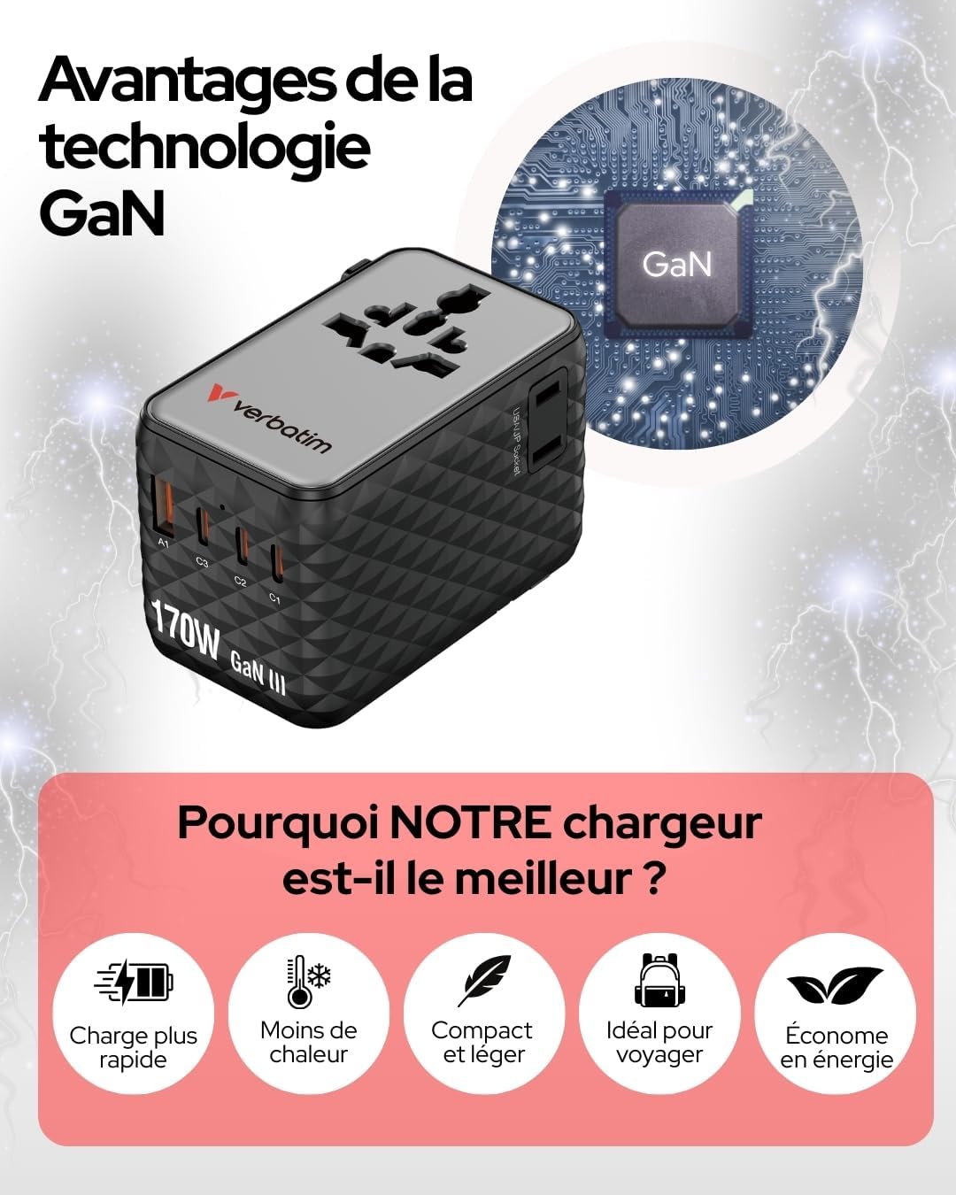 Thumbnail 3 de Verbatim Adaptateur de voyage GaN 170W 6-en-1 universel avec 3 USB-C, 1 USB-A et 2 prises USA/JP