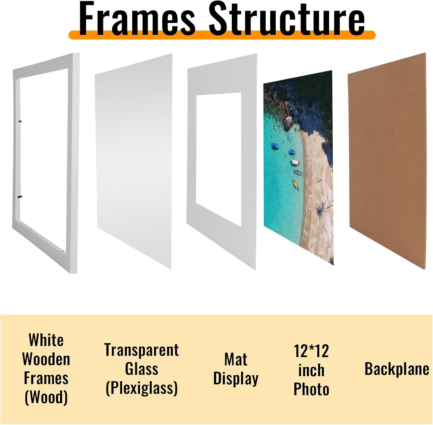 Detalle de Picture Frames, 12 x 12 in