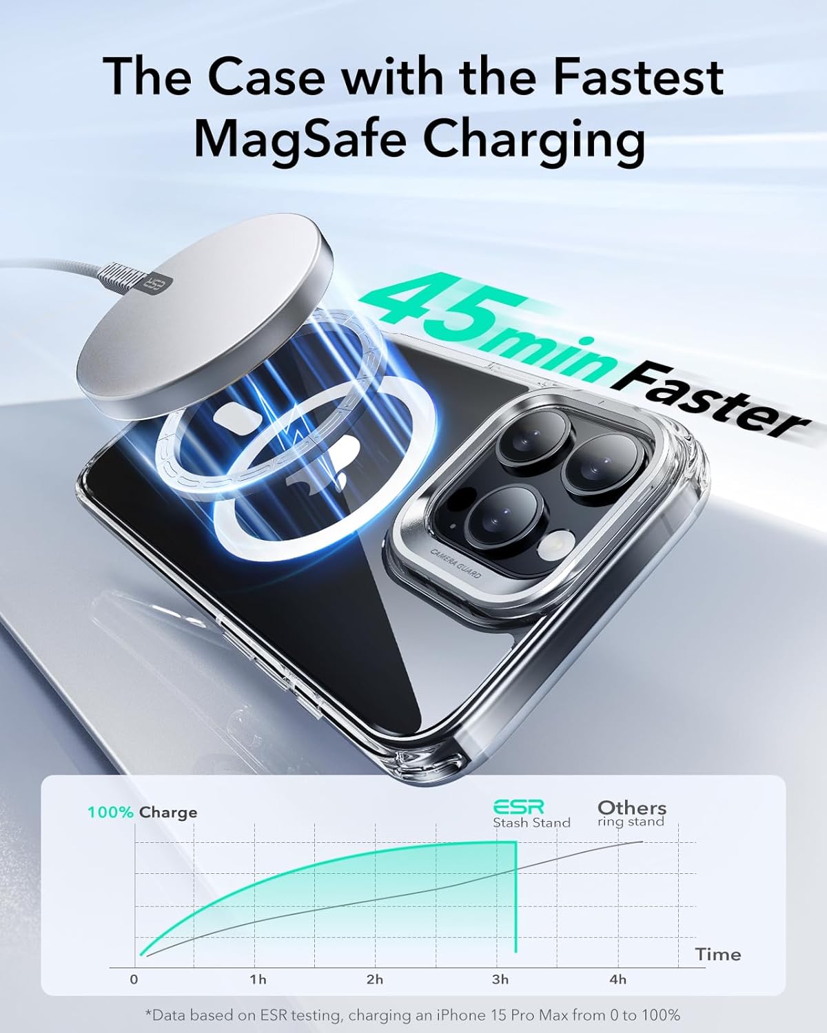 Thumbnail 5 de ESR iPhone 16 Pro Max MagSafe case (Clear) with stash stand and military-grade protection