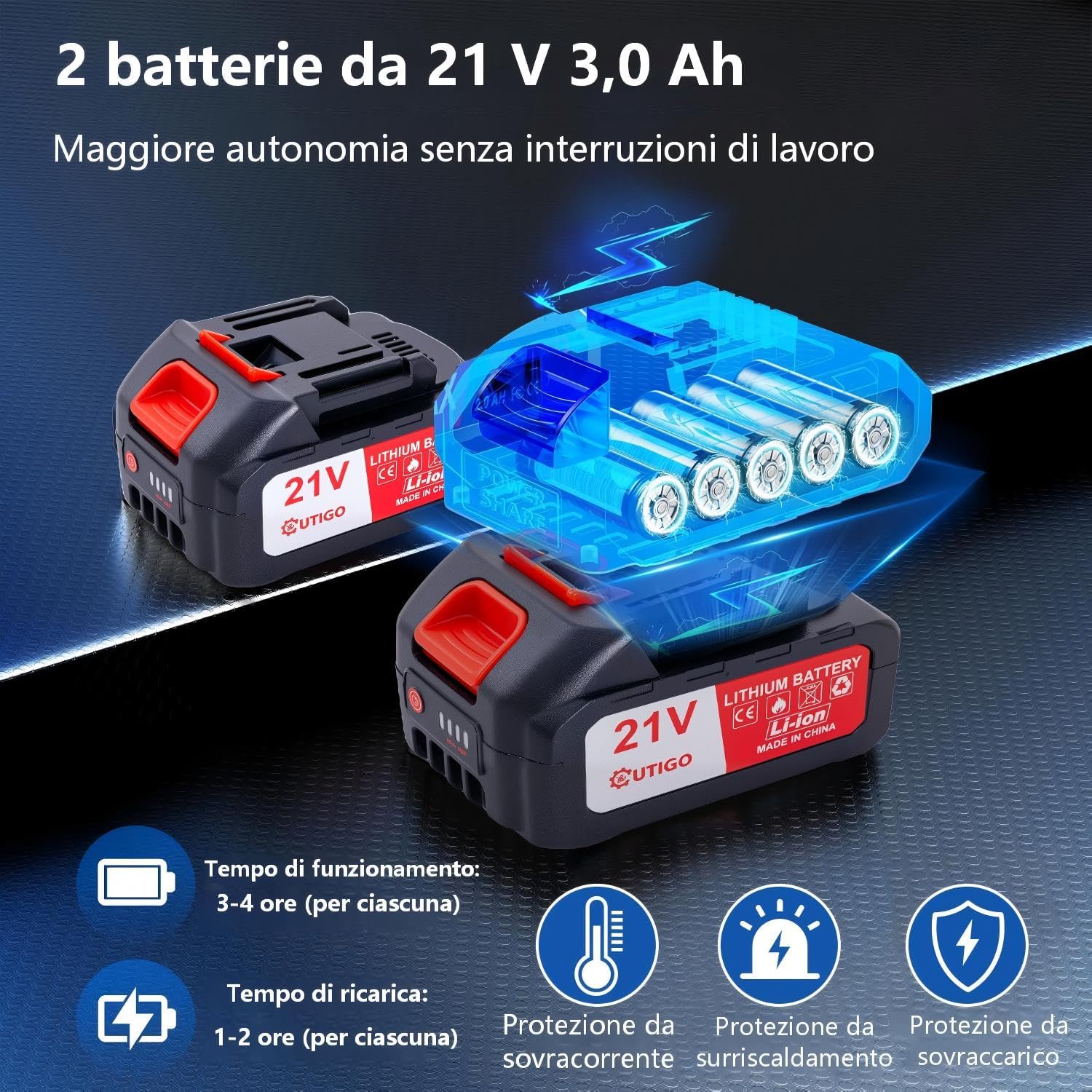 Thumbnail 4 de OUTIGO Forbici da potatura elettriche 40 mm, 2×3000 mAh