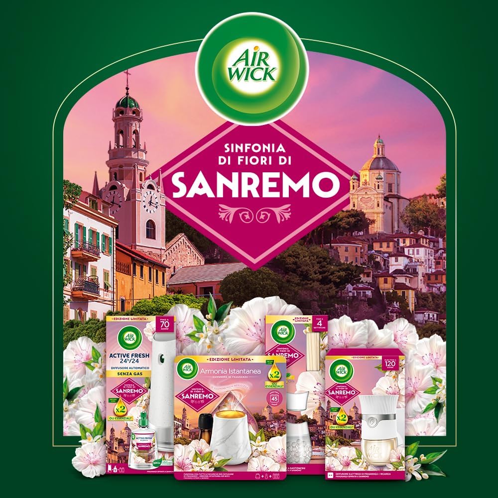 Detalle 2 de Air Wick Armonia Istantanea Profumatore per Ambienti con Diffusore e Ricarica Sinfonia di Fiori di Sanremo
