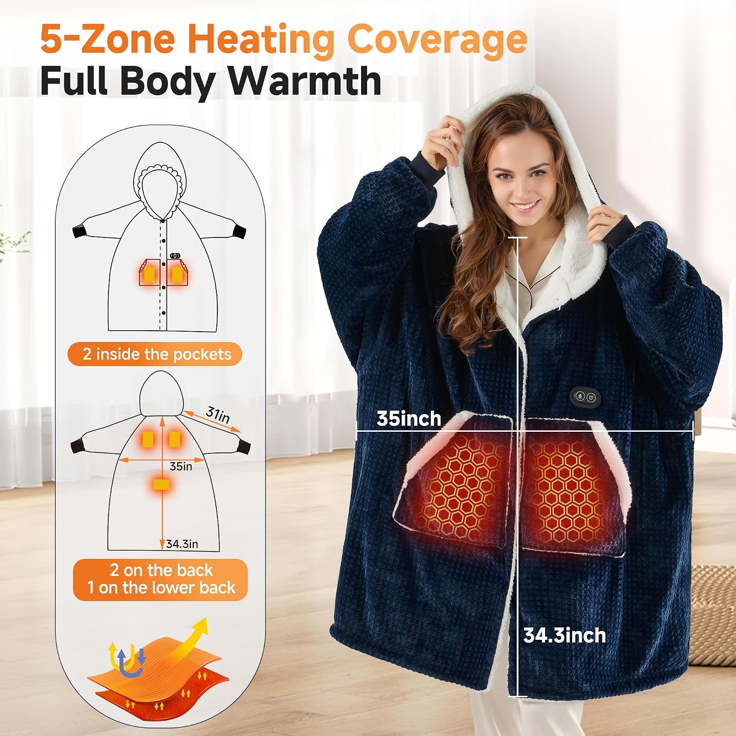 Detalle 2 de HOTHUGZ YHC-J5 Heated Wearable Hoodie, 5-Zone Heat, Sherpa Fleece