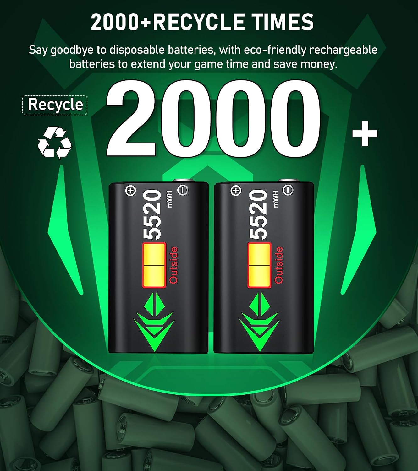Detalle de HEYLICOOL Controller Charger 5520 mWh batteries