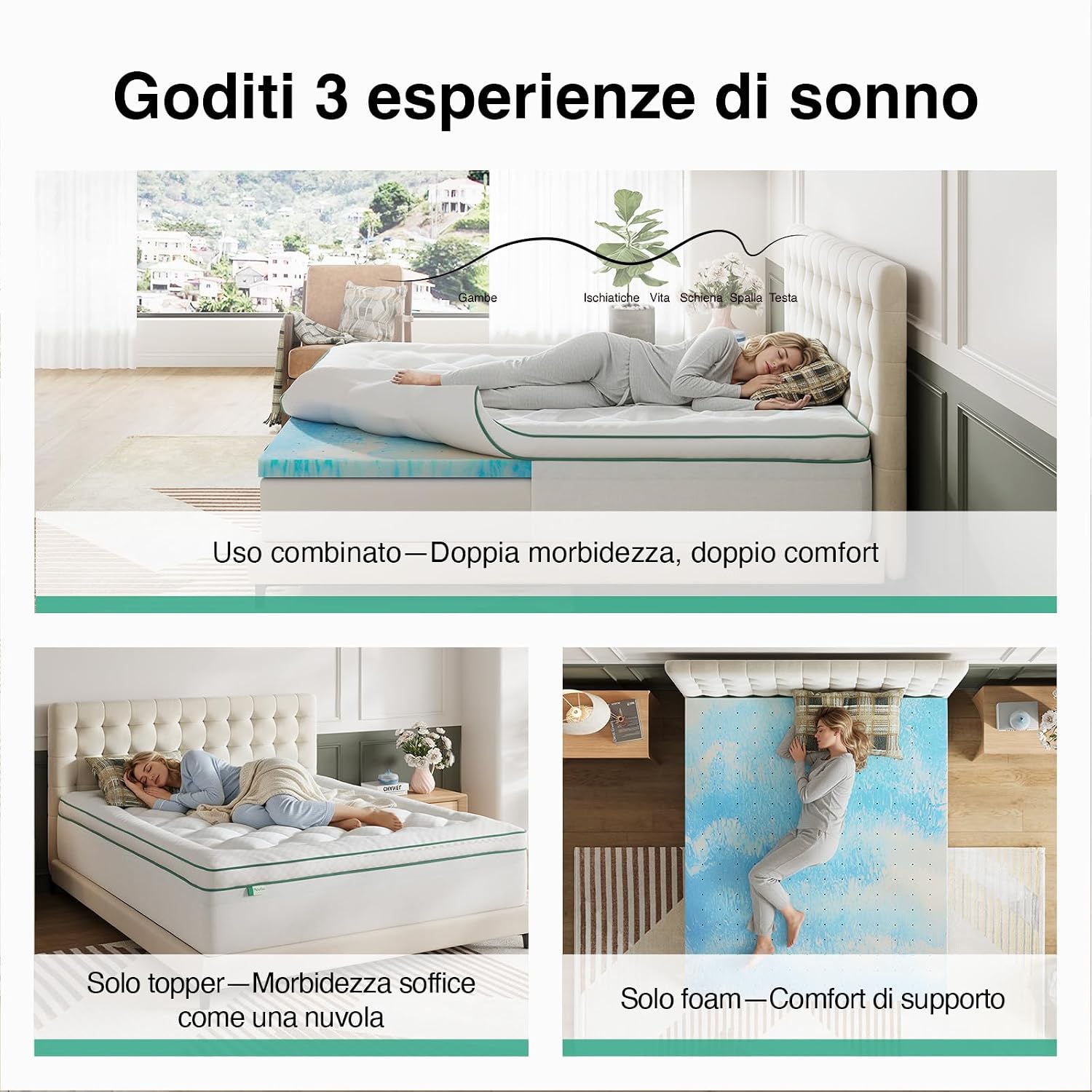 Detalle de Novilla Topper Materasso 160x200 cm 2-in-1: memory gel, design separabile e fodera lavabile