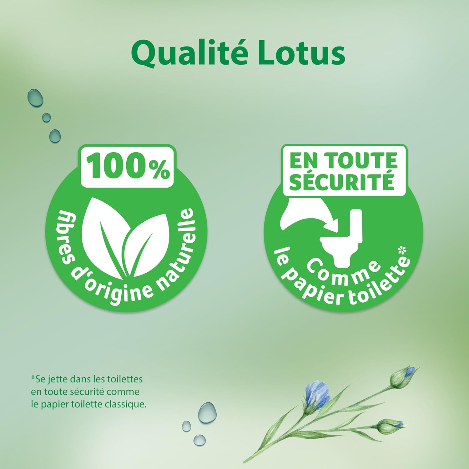 Detalle 2 de Lotus Papier Toilette Humide Sensitive 294 feuilles đź§»