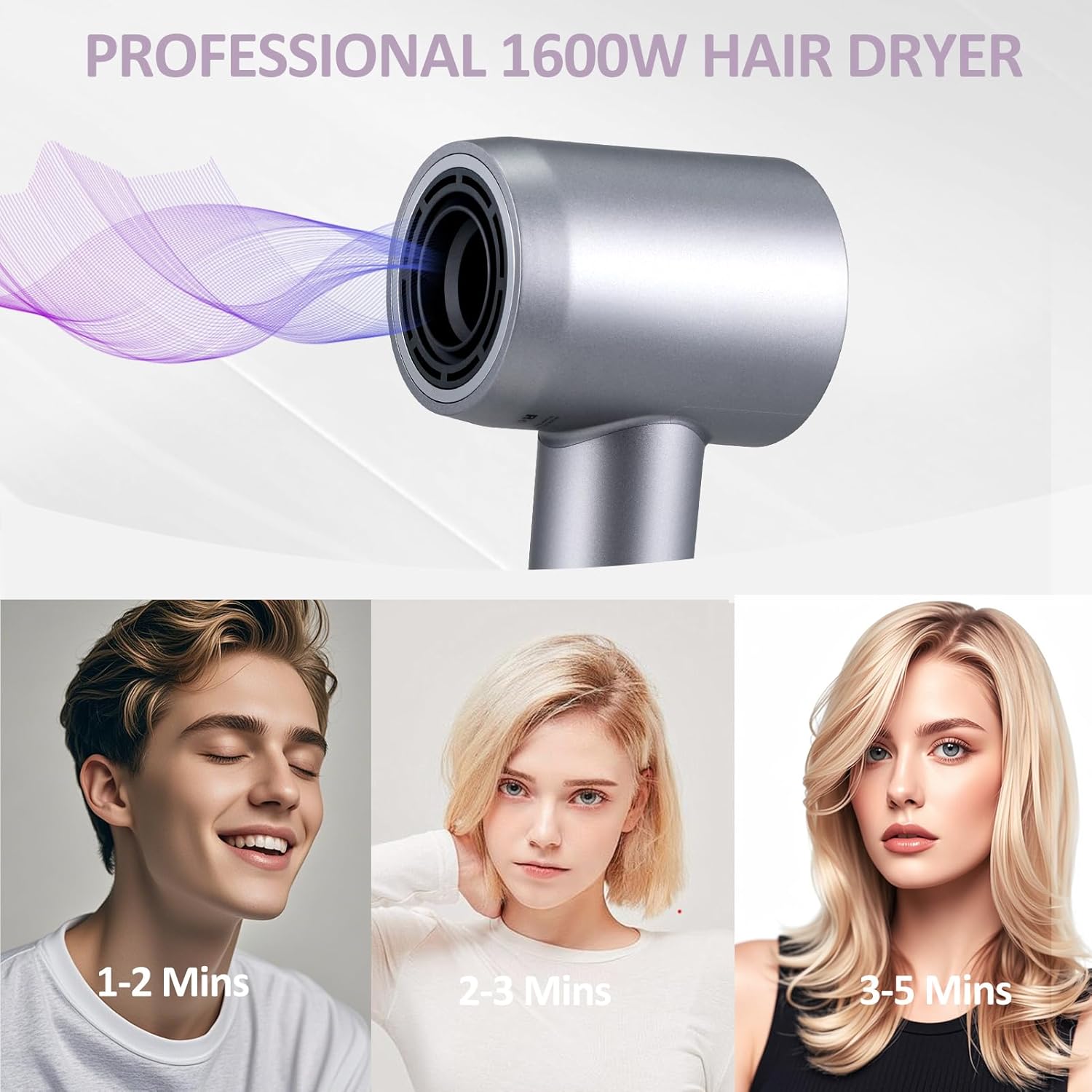 Detalle de ZCYLPT Hair Dryer — 1600W, 110,000 RPM Brushless Motor, 200 Million Negative Ions, Low-Noise Travel Model