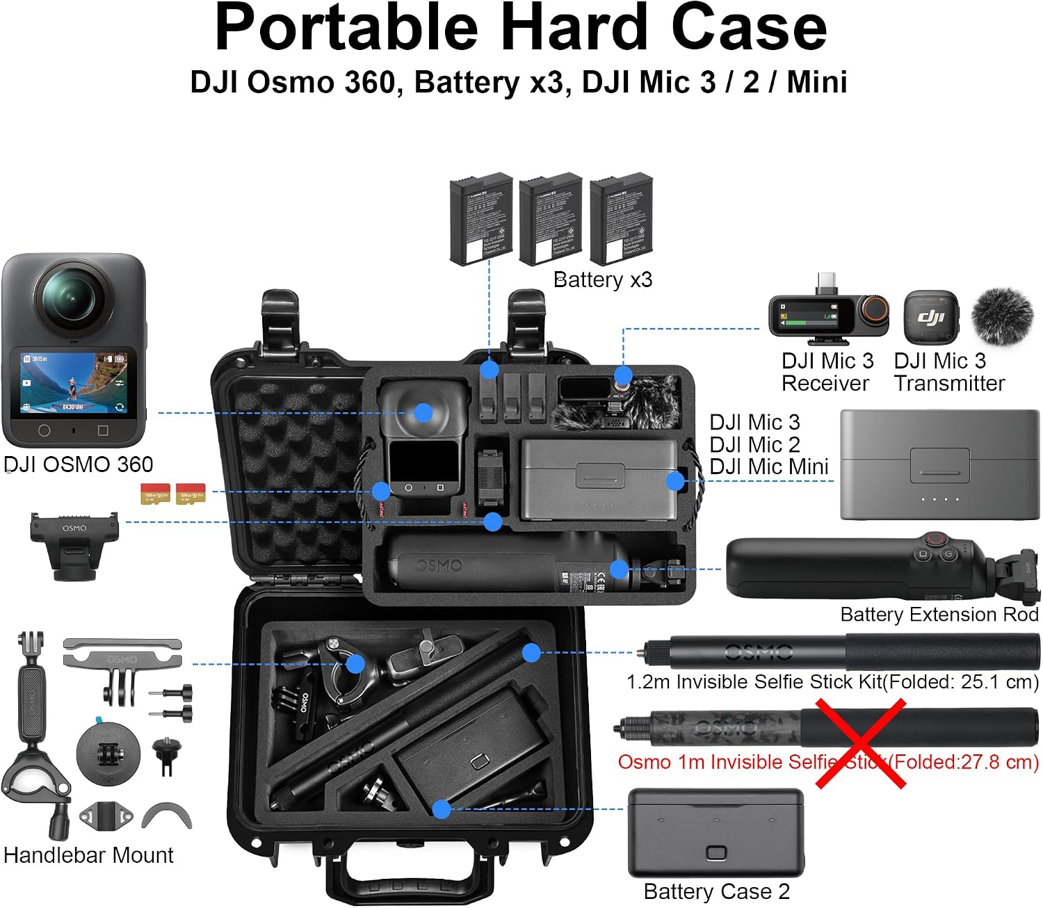 Detalle de LEKUFEE Portable Waterproof Hard Case for DJI Osmo 360 and Accessories (Case Only) — Black