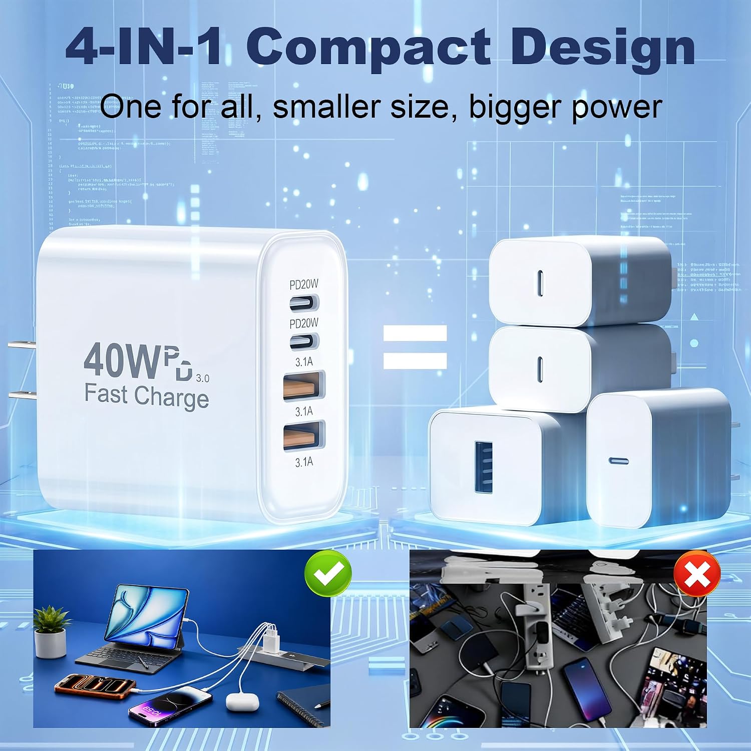 Detalle 2 de USB-C Charger 40W