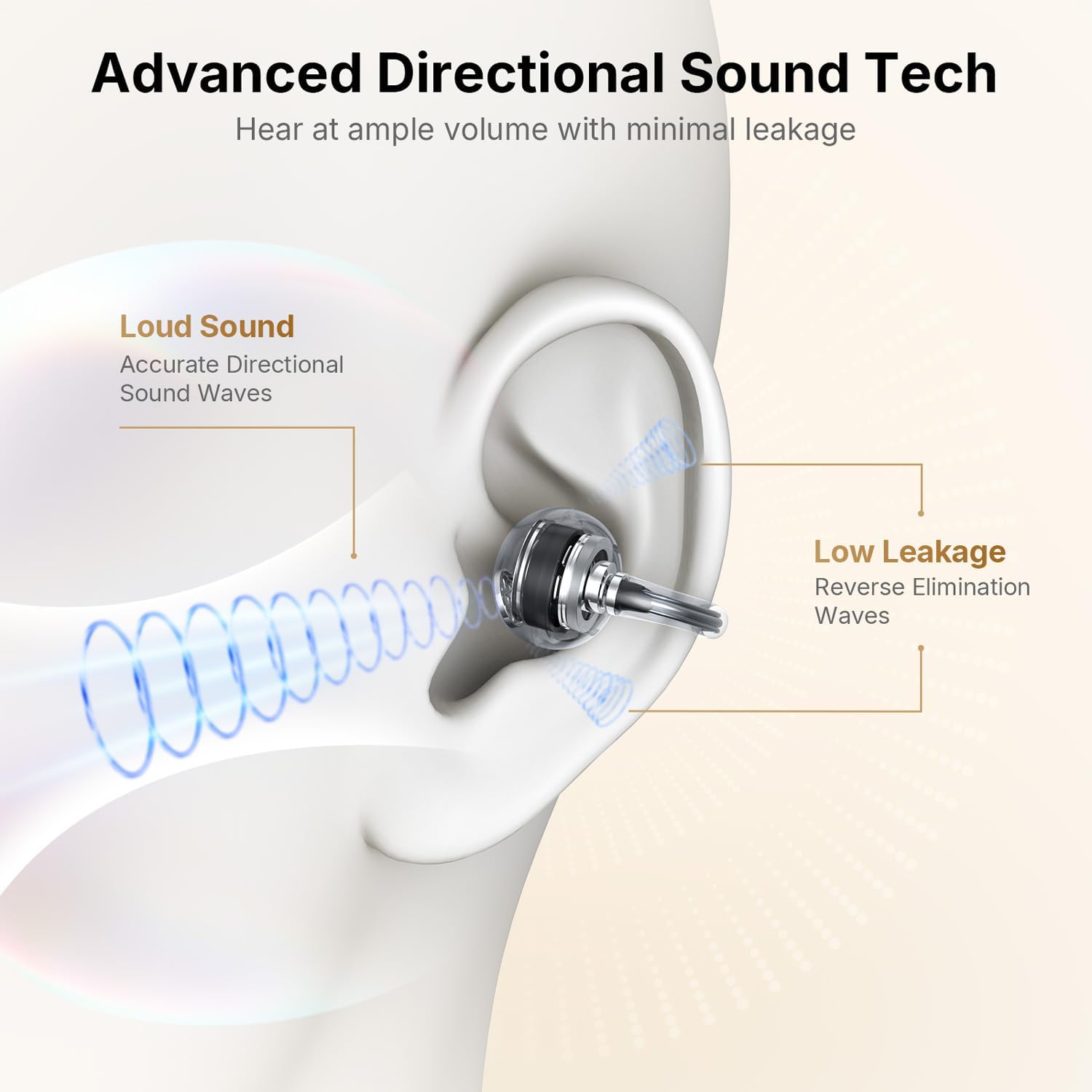 Thumbnail 3 de EarFun Clip Open Ear Headphones • 40H playtime