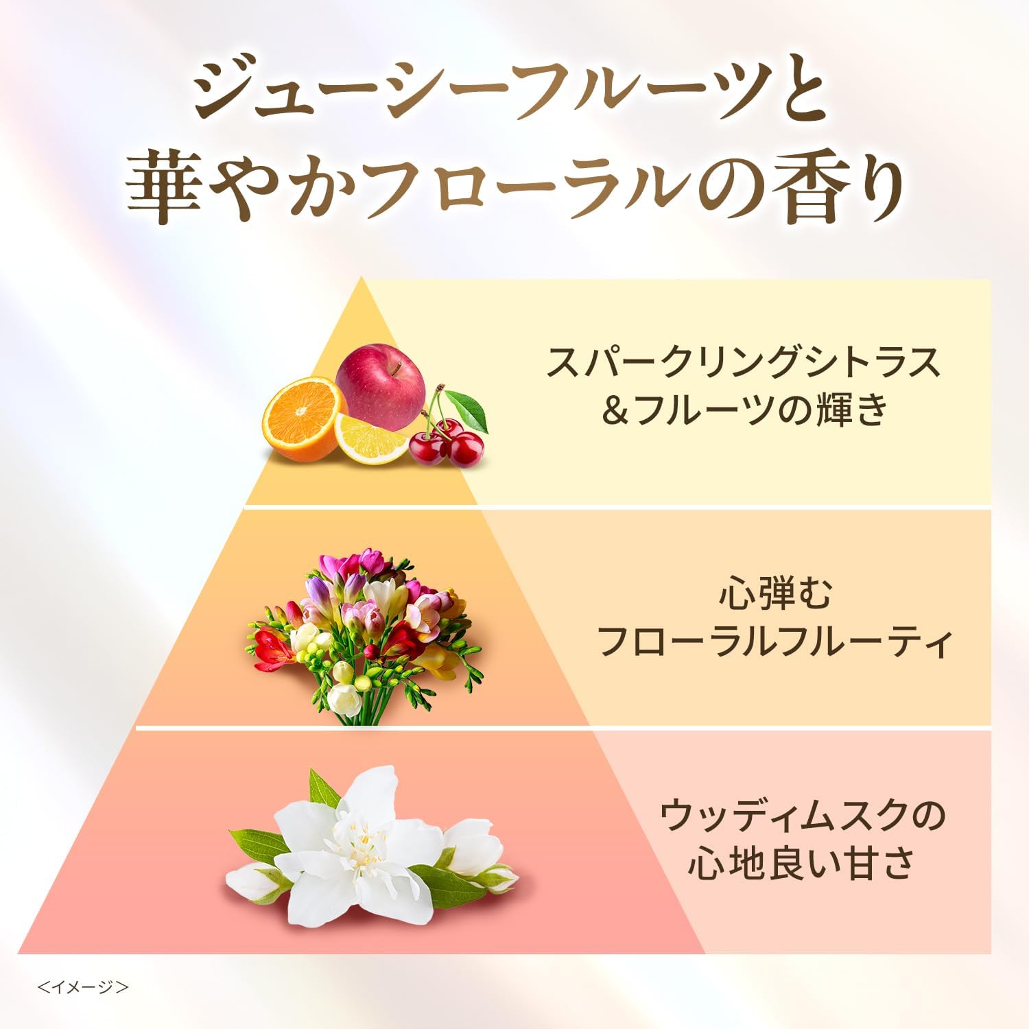 Detalle 2 de LUX スーパーリッチシャイン ダメージリペア 洗い流すヘアマスク 300g×3個