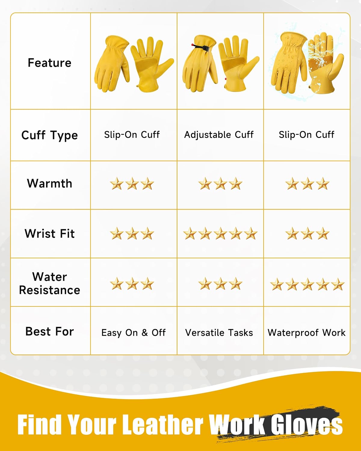 Detalle 1 de DULFINE Cowhide Leather Gardening Work Gloves, Reinforced Palm, 1.2 mm Leather