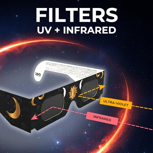 Thumbnail 4 de VOLTNGO Gafas para Eclipse Solar Pack de 2 🥽