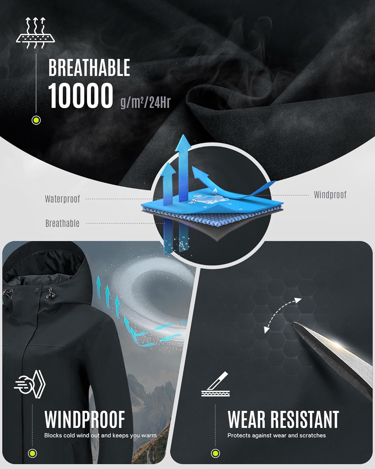 Detalle de 33,000ft Damen Regenjacke Windbreaker Lange – Wasserdichte Softshell mit Kapuze (10000 mm/24h, Atmungsaktiv)