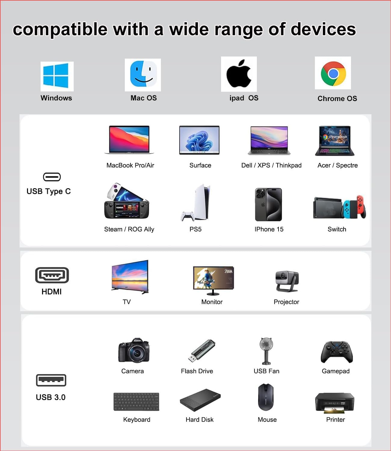 Detalle de SKUYA USB-C to HDMI Adapter 4K@60Hz