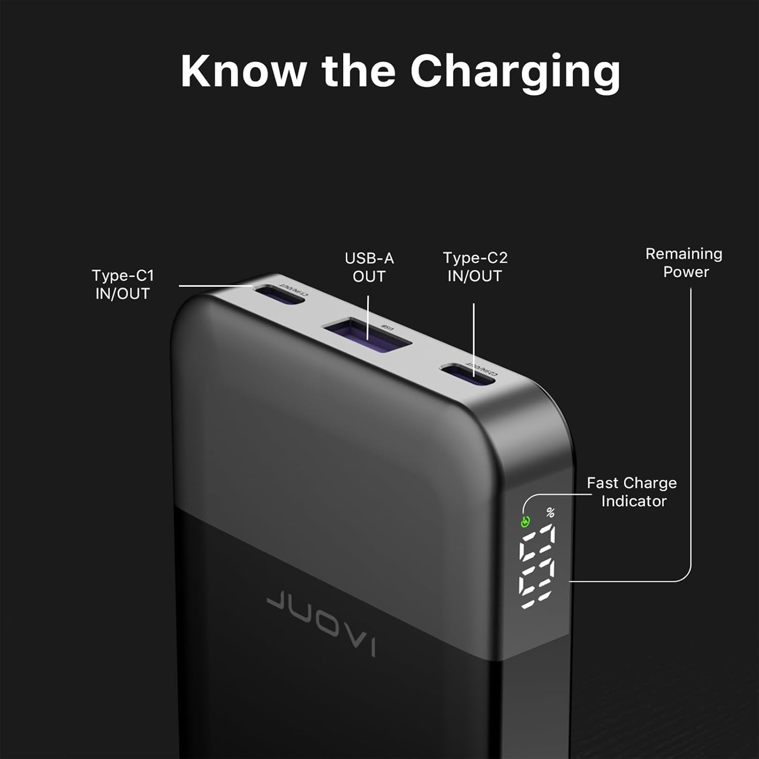 Detalle de JUOVI Power Bank 35W