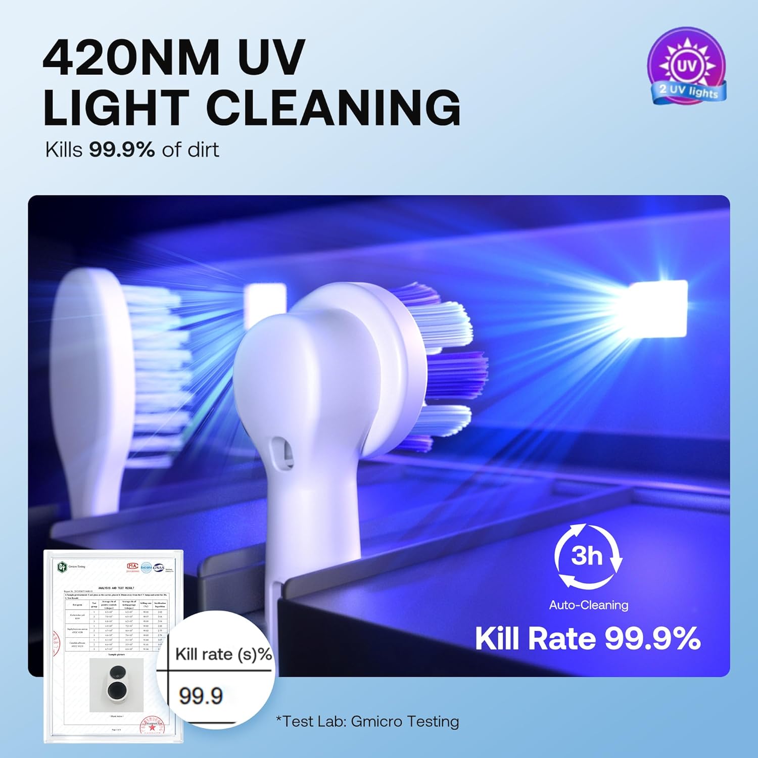Detalle de Bitvae cleaning 2.0 Toothbrush Holder with Infrared Sensor and UVA+UVC Cleaning