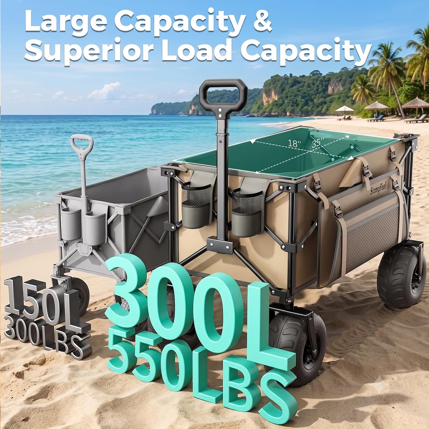 Detalle 2 de SUNNYFEEL Beach Wagon 300L