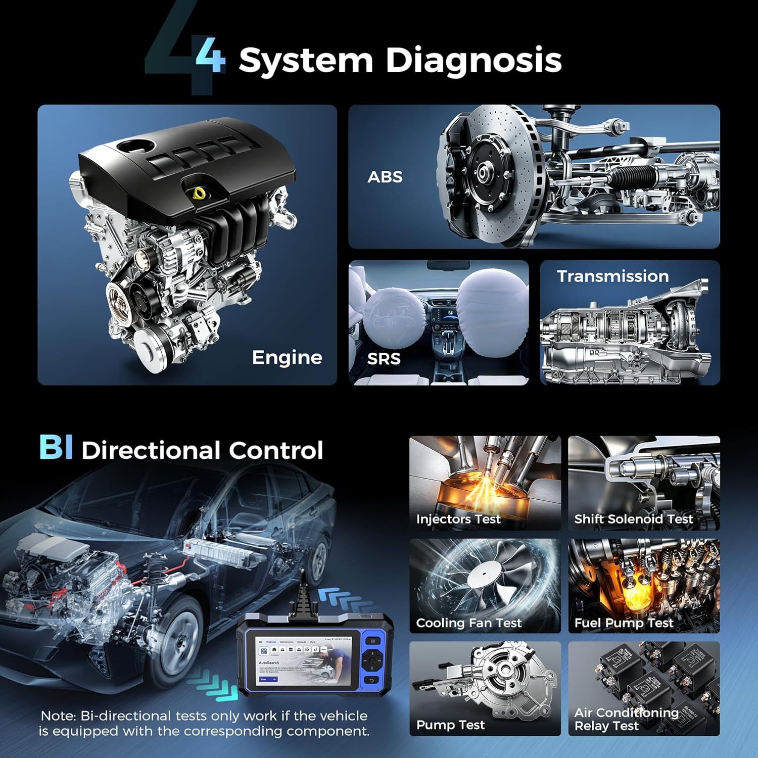Detalle de MUCAR 632 Elite AI-Assisted Bidirectional OBD2 Scanner with 15 Reset Services, Lifetime Free Updates