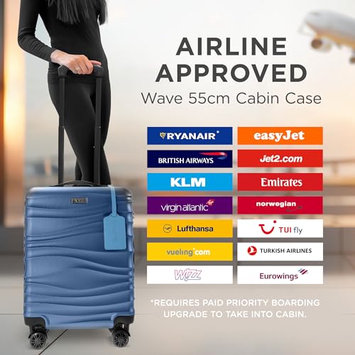 Detalle 2 de AVIO Suitcase Cabin Luggage 55x40x20 | Lightweight ABS Carry-On