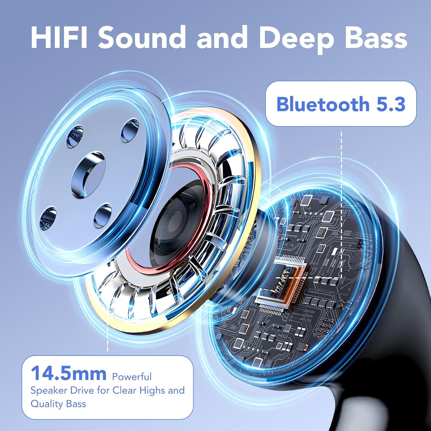 Thumbnail 1 de Bluetooth Kopfhörer In-Ear 5.3, ENC, IPX7 – 50 Std Laufzeit, 4 Mikrofone, LED Anzeige