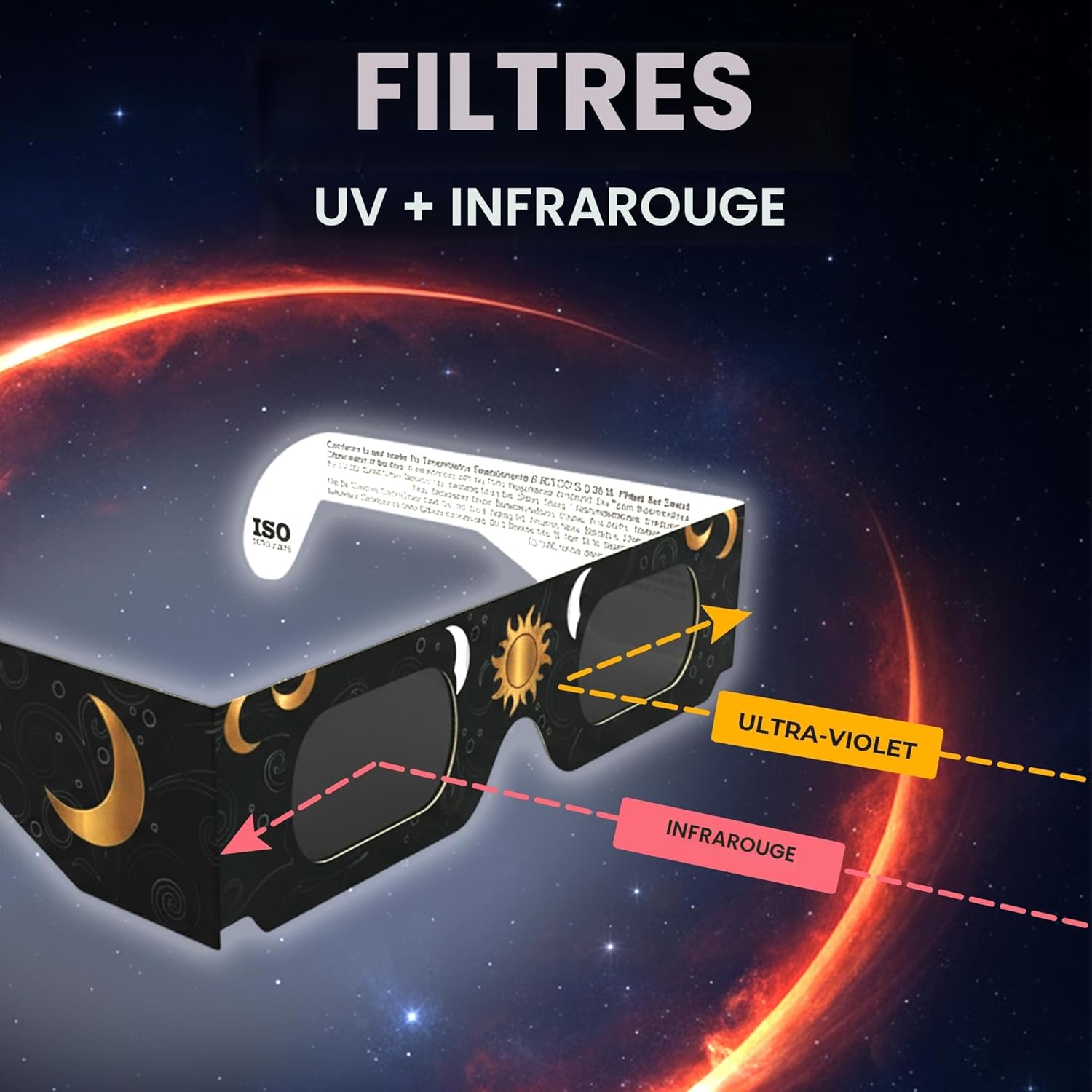Detalle de VOLTNGO Lot de 2 lunettes d’éclipse solaire certifiées ISO 12312-2 et CE – Observation sûre du 12 août 2026