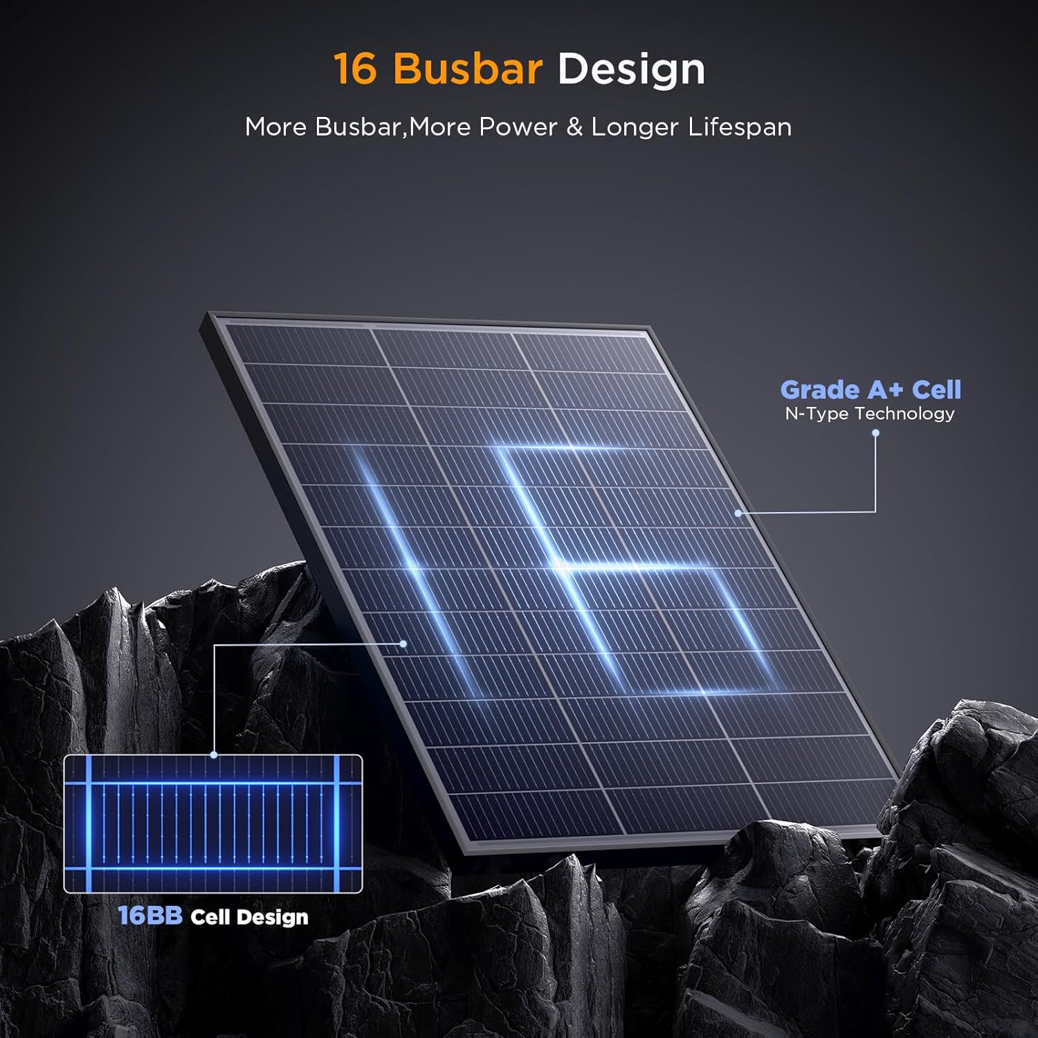 Detalle de Callsun N-Type 16BB 200W Solar Panel (2×100W) for RV, Van, Marine & Off-Grid 12/24V Systems