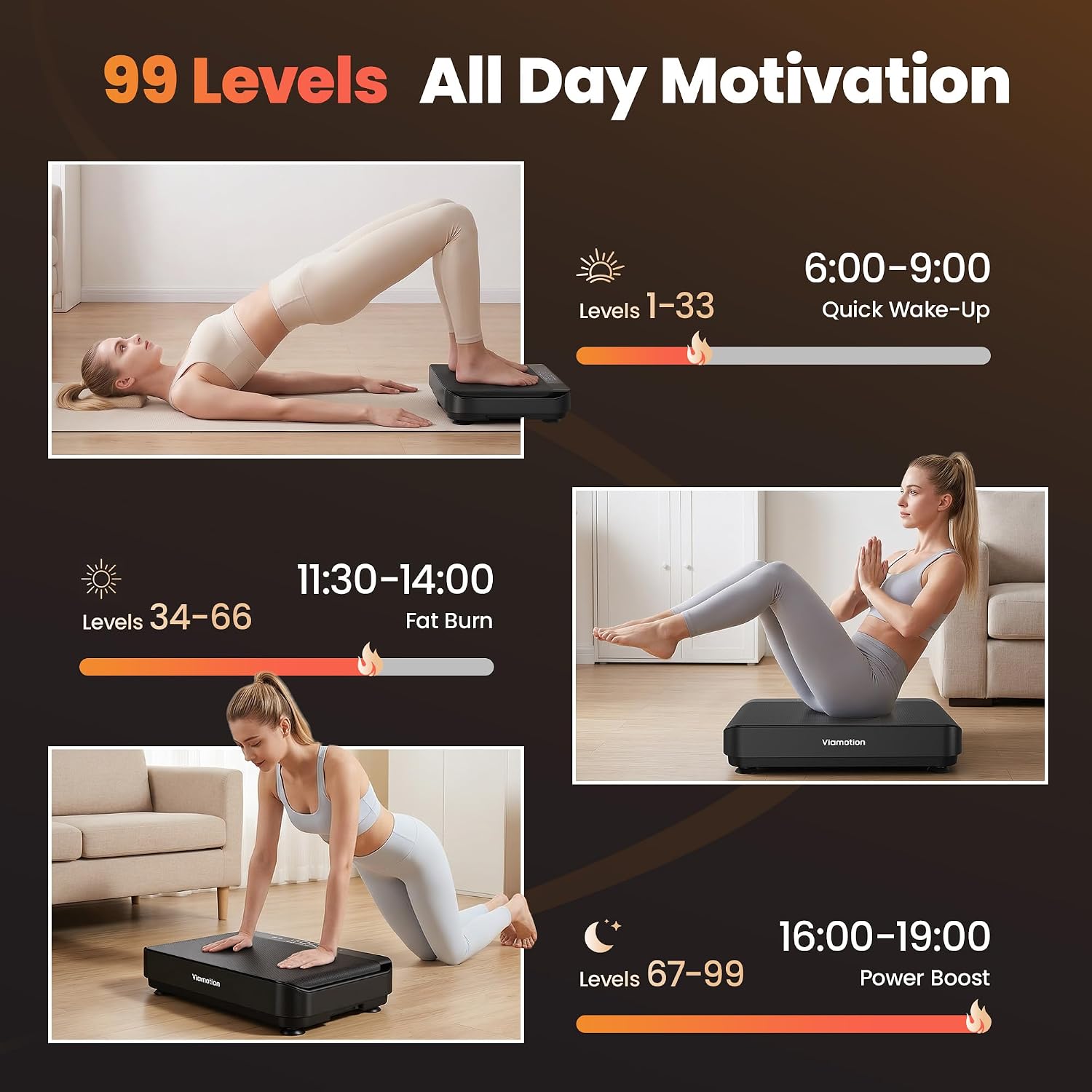Thumbnail 3 de Viamotion Vibration Plate ZF-0903