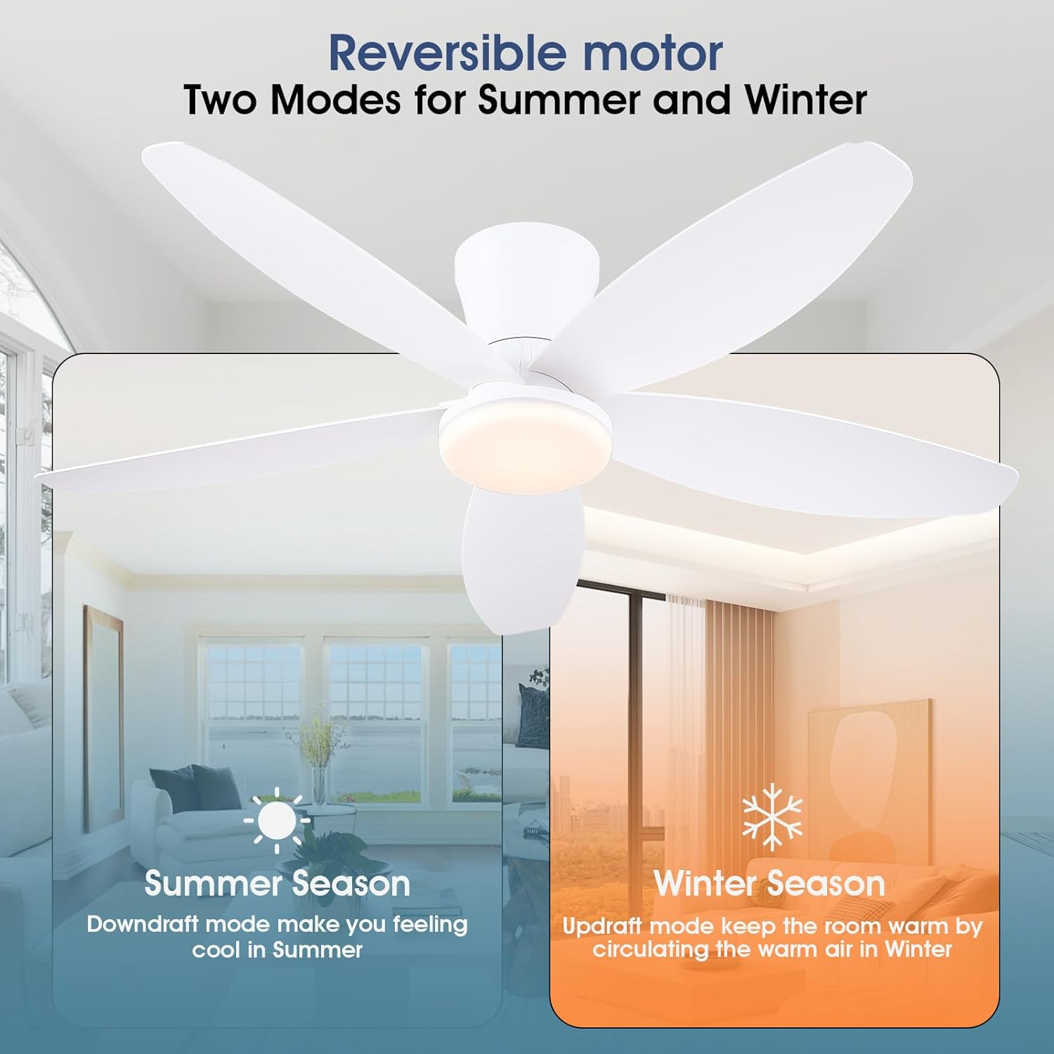 Thumbnail 3 de Deckenventilator mit Beleuchtung 106 cm – LED, App & Fernbedienung